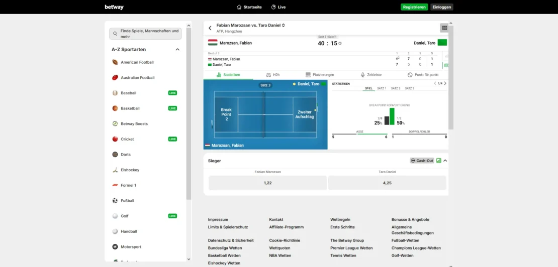 Livecenter von Betway