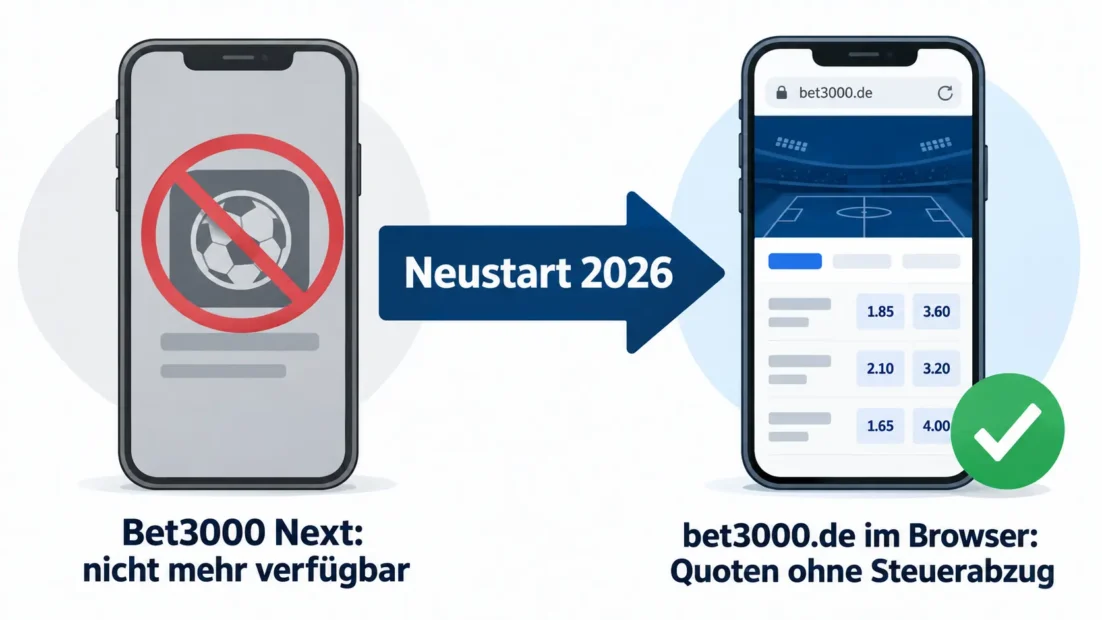 Bet3000 seit dem Neustart 2026: Bet3000 Next nicht mehr verfügbar, gewettet wird auf bet3000.de im Browser