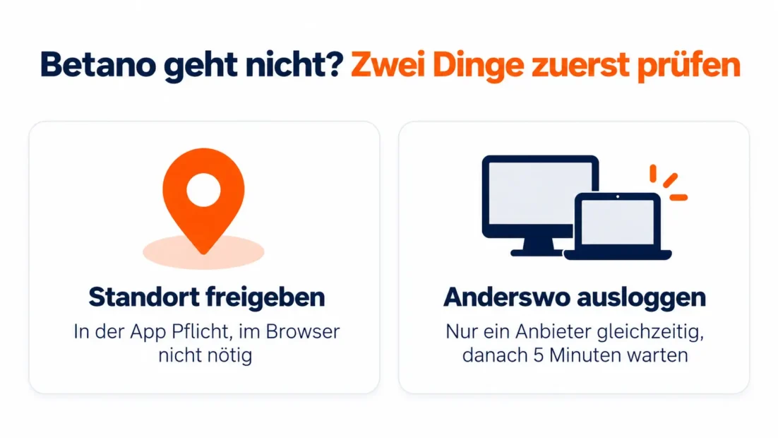 Betano geht nicht: zuerst Standort in der App freigeben und beim anderen Anbieter ausloggen, danach 5 Minuten warten