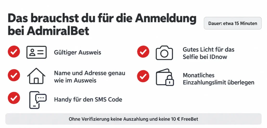 Checkliste für die Anmeldung bei AdmiralBet: Ausweis, Name und Adresse wie im Ausweis, Handy für den SMS Code, gutes Licht für das Selfie, Einzahlungslimit