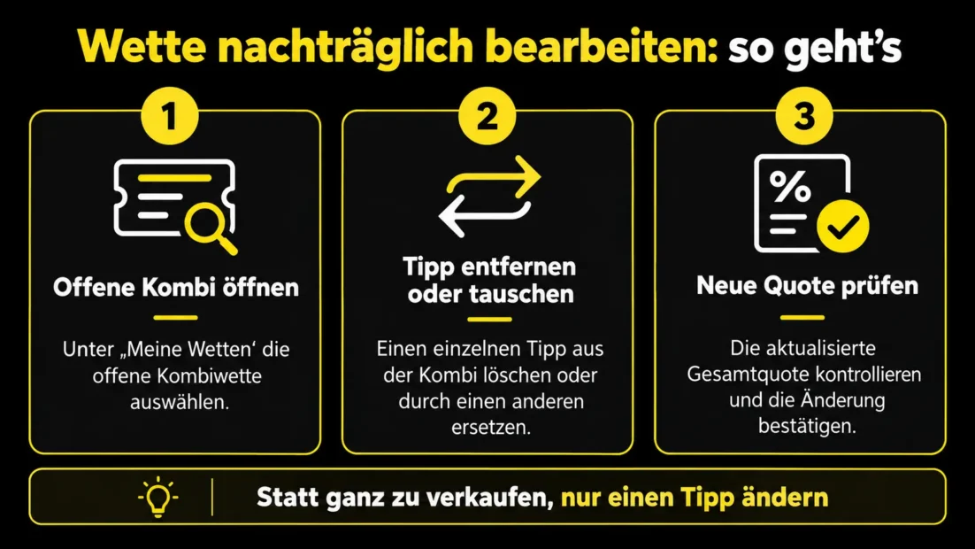 Wette nachträglich bearbeiten in der bwin App: Kombi öffnen, Tipp entfernen oder tauschen, neue Quote bestätigen