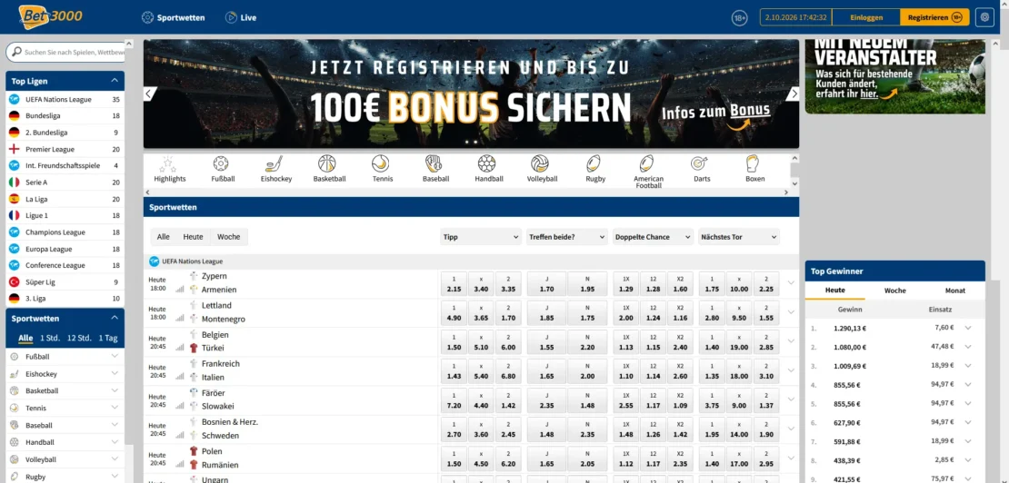 Liste der Top Gewinner bei Bet3000
